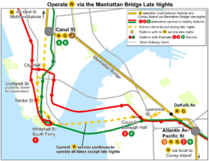 One proposed service change scheme
