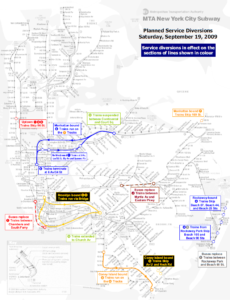 service change map, version 0.1